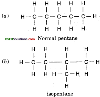 Bihar Board Class 10 Science Solutions Chapter 4 Carbon and its Compounds - 3