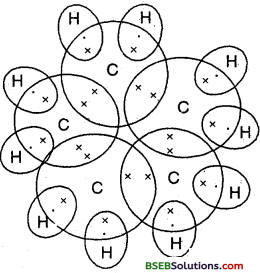 Bihar Board Class 10 Science Solutions Chapter 4 Carbon and its Compounds - 5