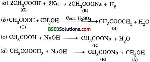 Bihar Board Class 10 Science Solutions Chapter 4 Carbon and its Compounds - 52