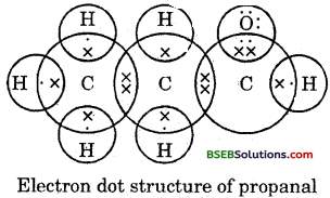 Bihar Board Class 10 Science Solutions Chapter 4 Carbon and its Compounds - 59