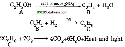 Bihar Board Class 10 Science Solutions Chapter 4 Carbon and its Compounds - 64