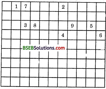 Bihar Board Class 10 Science Solutions Chapter 5 Periodic Classification of Elements - 13