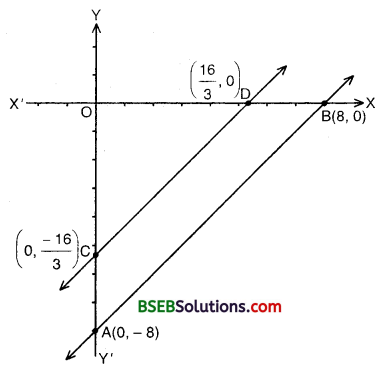 Bihar Board Class 10th Maths Solutions Chapter 3 Pair of Linear Equations in Two Variables Ex 3.2 img 15