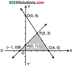 Bihar Board Class 10th Maths Solutions Chapter 3 Pair of Linear Equations in Two Variables Ex 3.2 img 23