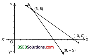Bihar Board Class 10th Maths Solutions Chapter 3 Pair of Linear Equations in Two Variables Ex 3.2 img 4