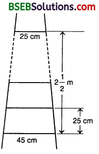 Bihar Board Class 10th Maths Solutions Chapter 5 Arithmetic Progressions Ex 5.4 2