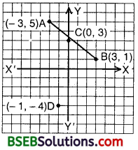 Bihar Board Class 10th Maths Solutions Chapter 7 Coordinate Geometry Ex 7.1 5