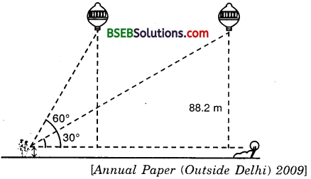 Bihar Board Class 10th Maths Solutions Chapter 9 Some Applications of Trigonometry Ex 9.1 14