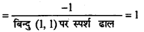 Bihar Board 12th Maths Important Questions Long Answer Type Part 4 in Hindi 4