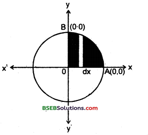 Bihar Board 12th Maths Important Questions Long Answer Type Part 5 2