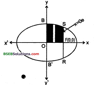 Bihar Board 12th Maths Important Questions Long Answer Type Part 5 4