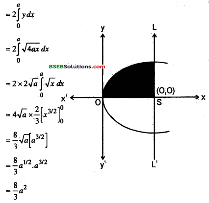 Bihar Board 12th Maths Important Questions Long Answer Type Part 5 7