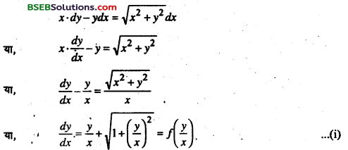Bihar Board 12th Maths Important Questions Long Answer Type Part 5 in Hindi 18