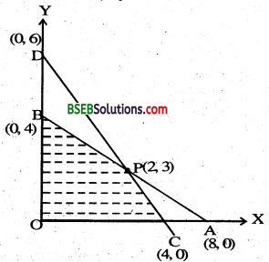 Bihar Board 12th Maths Important Questions Long Answer Type Part 6 11