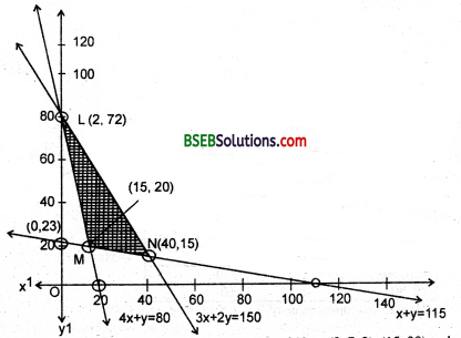 Bihar Board 12th Maths Important Questions Long Answer Type Part 6 13