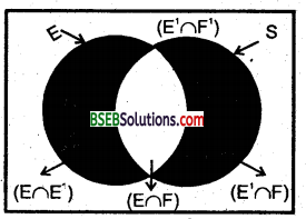 Bihar Board 12th Maths Important Questions Long Answer Type Part 6 16