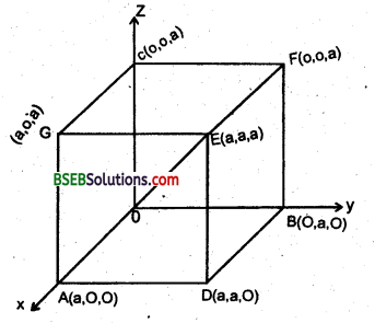 Bihar Board 12th Maths Important Questions Long Answer Type Part 6 8