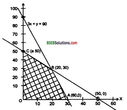 Bihar Board 12th Maths Important Questions Long Answer Type Part 6 in Hindi 20