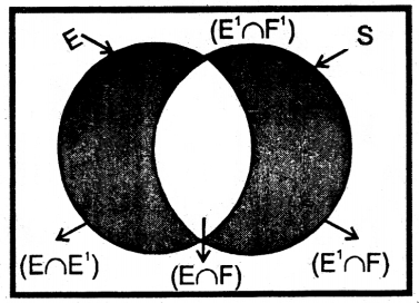 Bihar Board 12th Maths Important Questions Long Answer Type Part 6 in Hindi 28