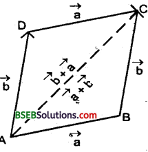 Bihar Board 12th Maths Important Questions Short Answer Type Part 2 in Hindi 11