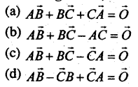 Bihar Board 12th Maths Objective Important Questions Part 4 4