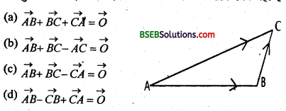 Bihar Board 12th Maths Objective Important Questions Part 4 in Hindi 2