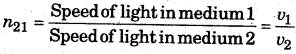 Bihar Board Class 10 Science Solutions Chapter 10 Light Reflection and Refraction - 15