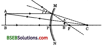 Bihar Board Class 10 Science Solutions Chapter 10 Light Reflection and Refraction - 38