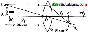 Bihar Board Class 10 Science Solutions Chapter 10 Light Reflection and Refraction - 4