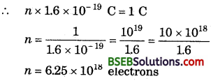Bihar Board Class 10 Science Solutions Chapter 12 Electricity - 1