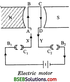 Bihar Board Class 10 Science Solutions Chapter 13 Magnetic Effects of Electric Current - 6