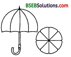 Bihar Board Class 10th Maths Solutions 12 Areas Related to Circles Ex 12.2 14