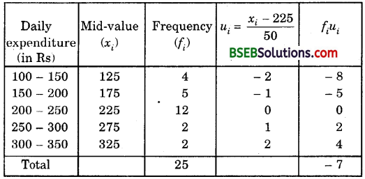 Bihar Board Class 10th Maths Solutions Chapter 14 Statistics Ex 14.1 13