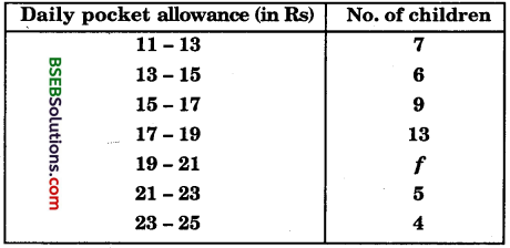 Bihar Board Class 10th Maths Solutions Chapter 14 Statistics Ex 14.1 5