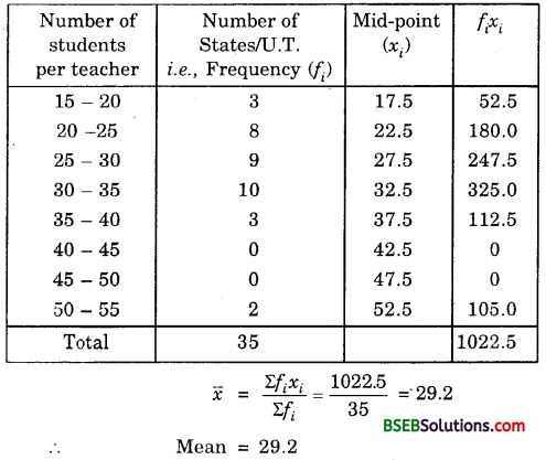 Bihar Board Class 10th Maths Solutions Chapter 14 Statistics Ex 14.2 11