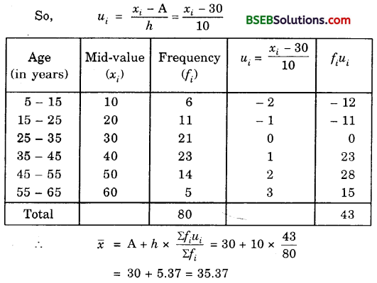 Bihar Board Class 10th Maths Solutions Chapter 14 Statistics Ex 14.2 3