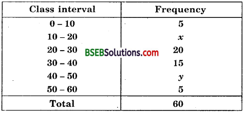 Bihar Board Class 10th Maths Solutions Chapter 14 Statistics Ex 14.3 6