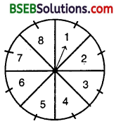 Bihar Board Class 10th Maths Solutions Chapter 15 Probability Ex 15.1 2