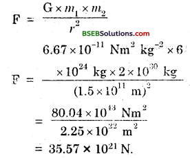 Bihar Board Class 9 Science Solutions Chapter 10 Gravitation - 11
