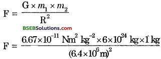 Bihar Board Class 9 Science Solutions Chapter 10 Gravitation - 4