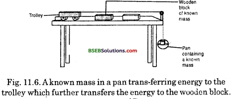 Bihar Board Class 9 Science Solutions Chapter 11 Work and Energy - 10