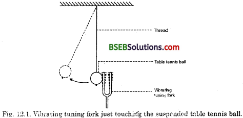 Bihar Board Class 9 Science Solutions Chapter 12 Sound - 10