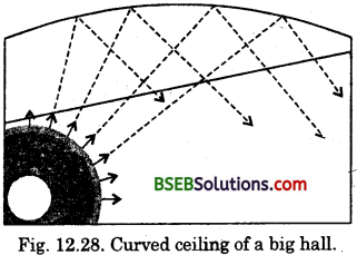 Bihar Board Class 9 Science Solutions Chapter 12 Sound - 2