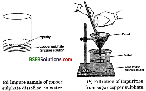 Bihar Board Class 9 Science Solutions Chapter 2 Is Matter Around Us Pure - 10