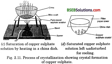 Bihar Board Class 9 Science Solutions Chapter 2 Is Matter Around Us Pure - 11