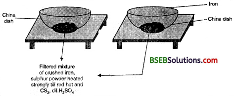 Bihar Board Class 9 Science Solutions Chapter 2 Is Matter Around Us Pure - 13