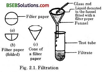 Bihar Board Class 9 Science Solutions Chapter 2 Is Matter Around Us Pure - 4
