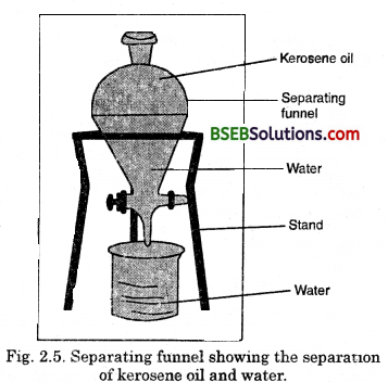 Bihar Board Class 9 Science Solutions Chapter 2 Is Matter Around Us Pure - 6