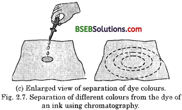 Bihar Board Class 9 Science Solutions Chapter 2 Is Matter Around Us Pure - 8