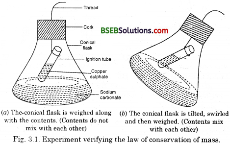 Bihar Board Class 9 Science Solutions Chapter 3 Atoms and Molecules - 23